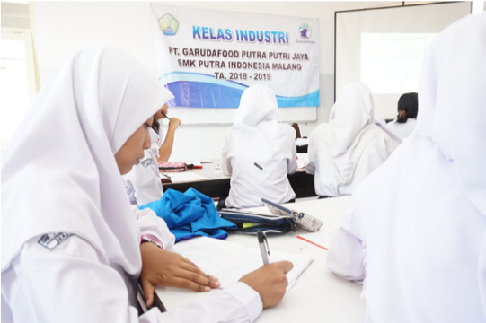 Kelas Industri PT. Garudafood Putra Putri Jaya Bersama SMK PIM - YPIM